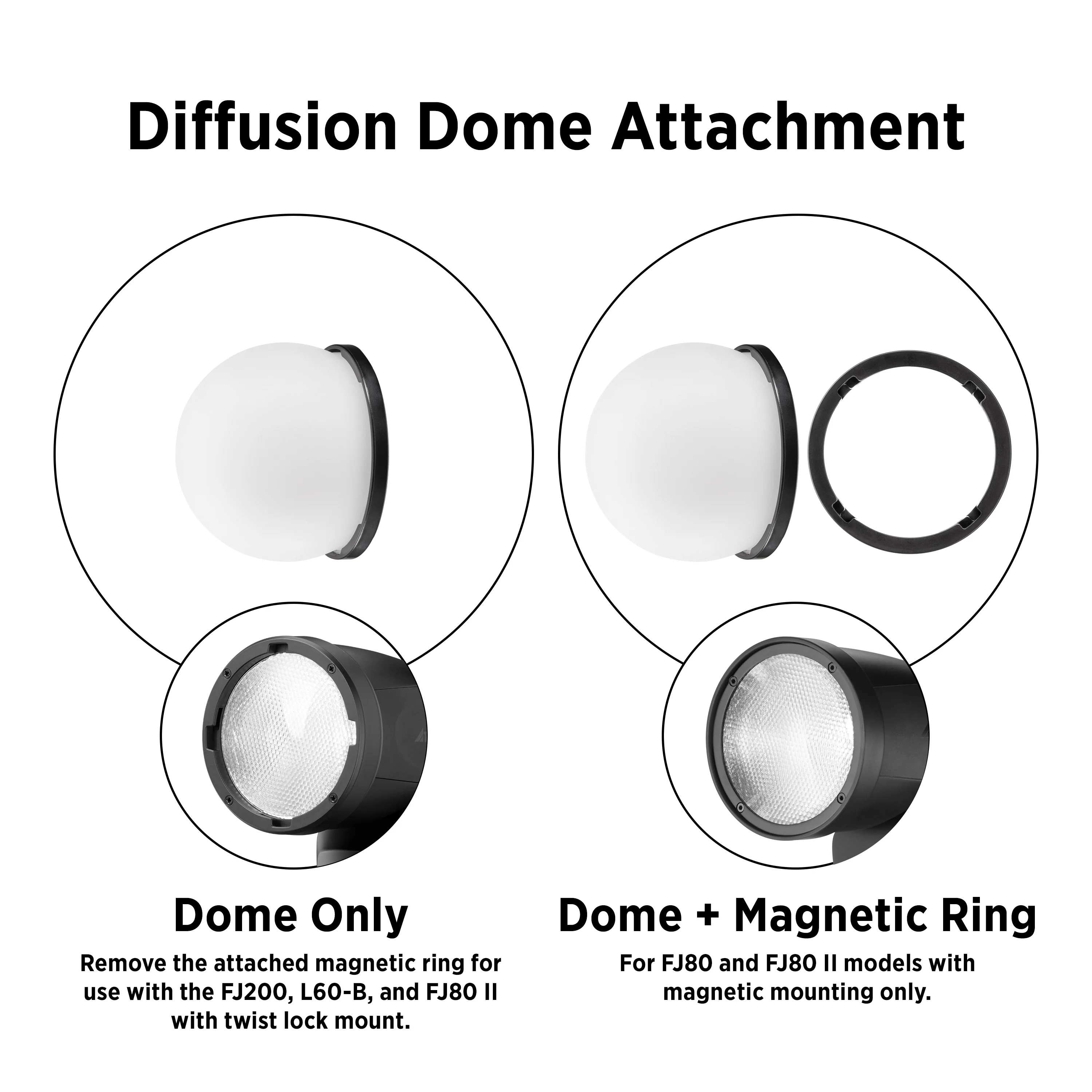 Diffusion Dome (FJ200, FJ80, L60-B) - Image 3