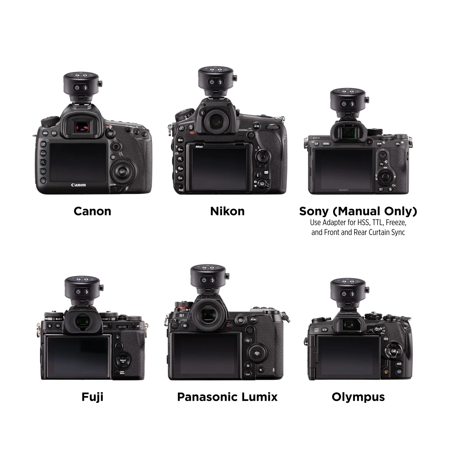 FJ-T1 Touchscreen Wireless Trigger - Image 7