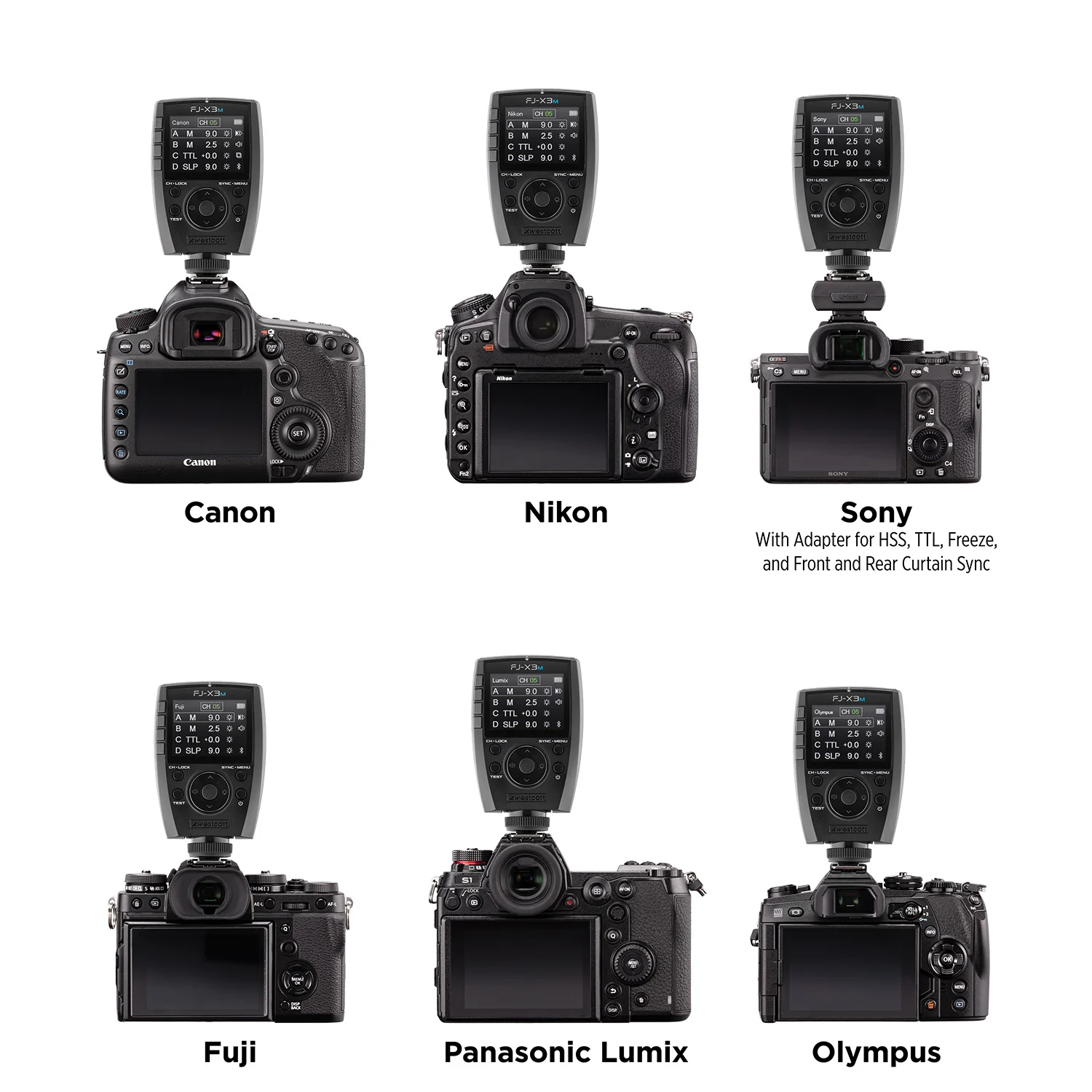FJ-X3 Wireless Flash Trigger - Image 9