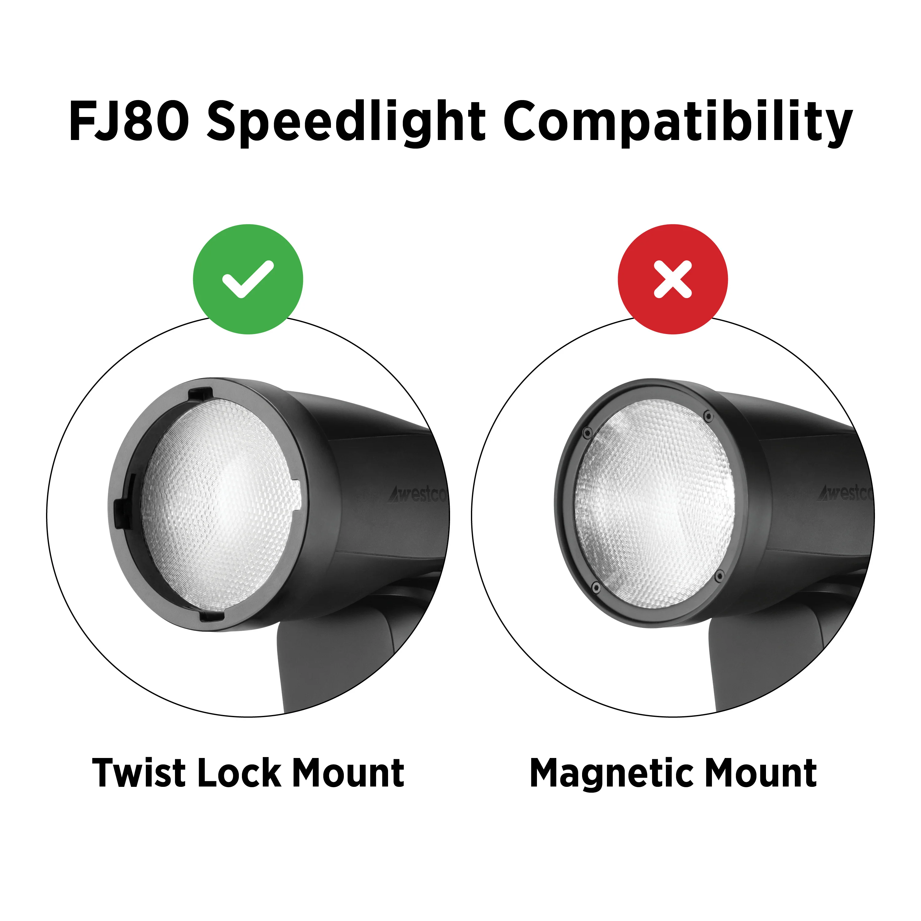 FJ80 Creative Pack (Twist Lock) - Image 13