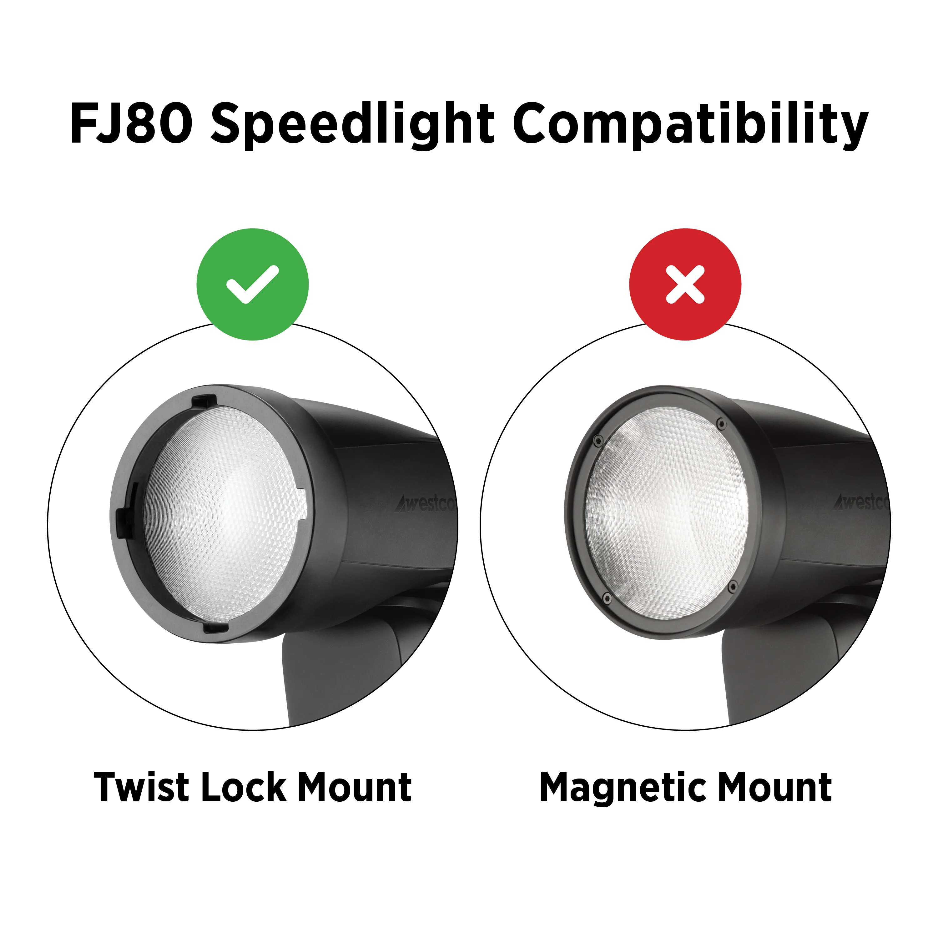 FJ80 Grid & Gel Pack (Twist Lock) - Image 5