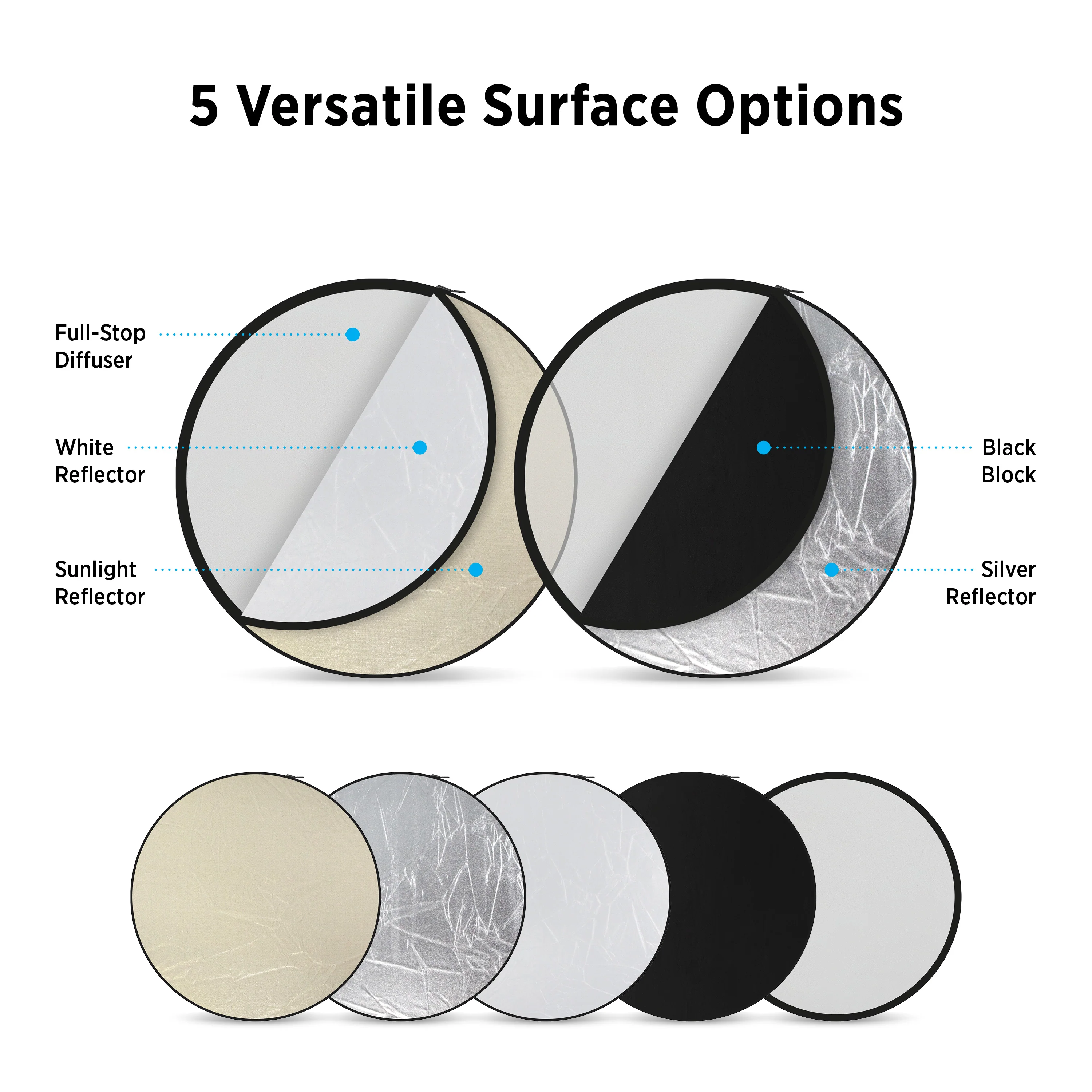 Illuminator Collapsible 5-in-1 Reflector (20") - Image 4
