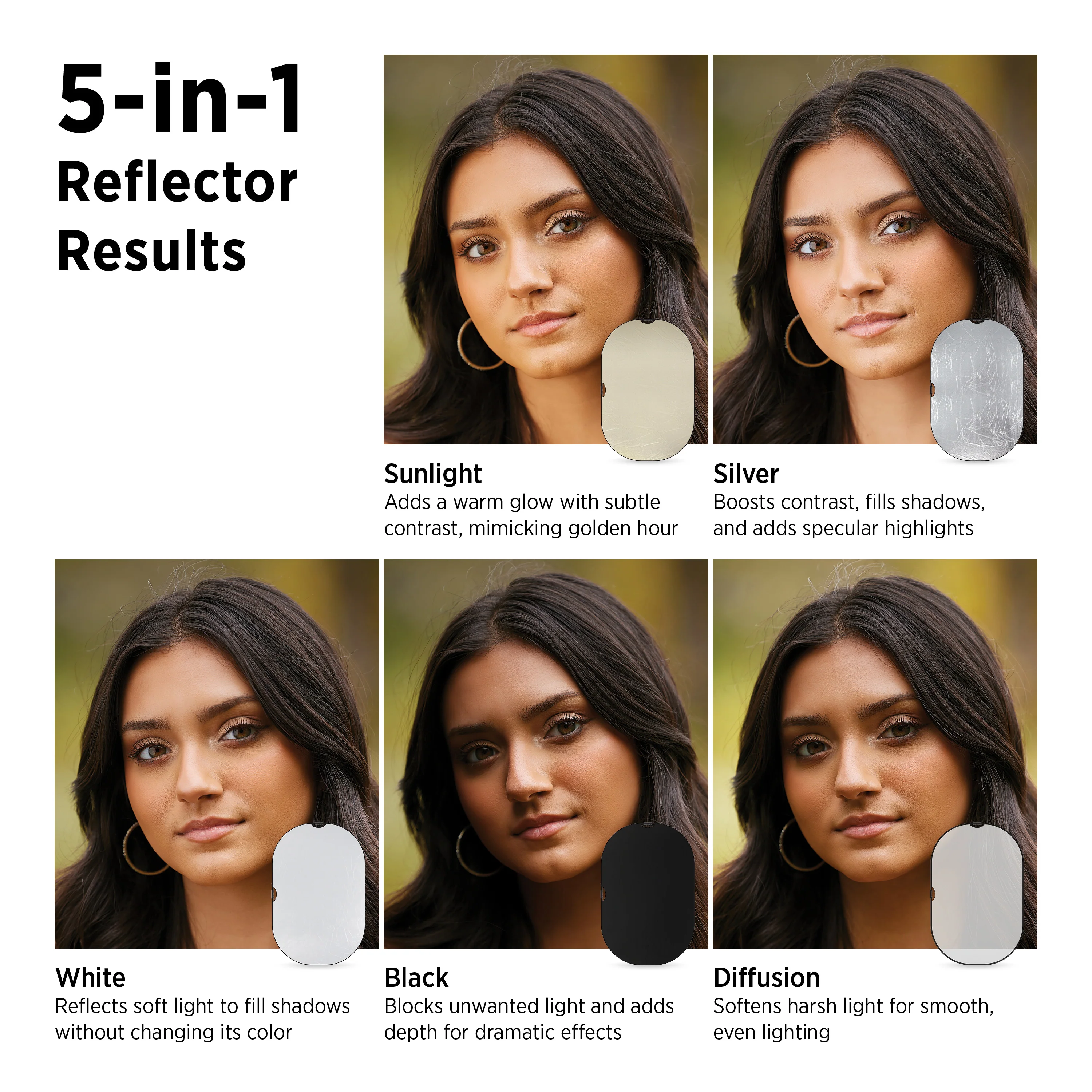 Illuminator QuickGrip 5-in-1 Reflector (48" x 72") - Image 3