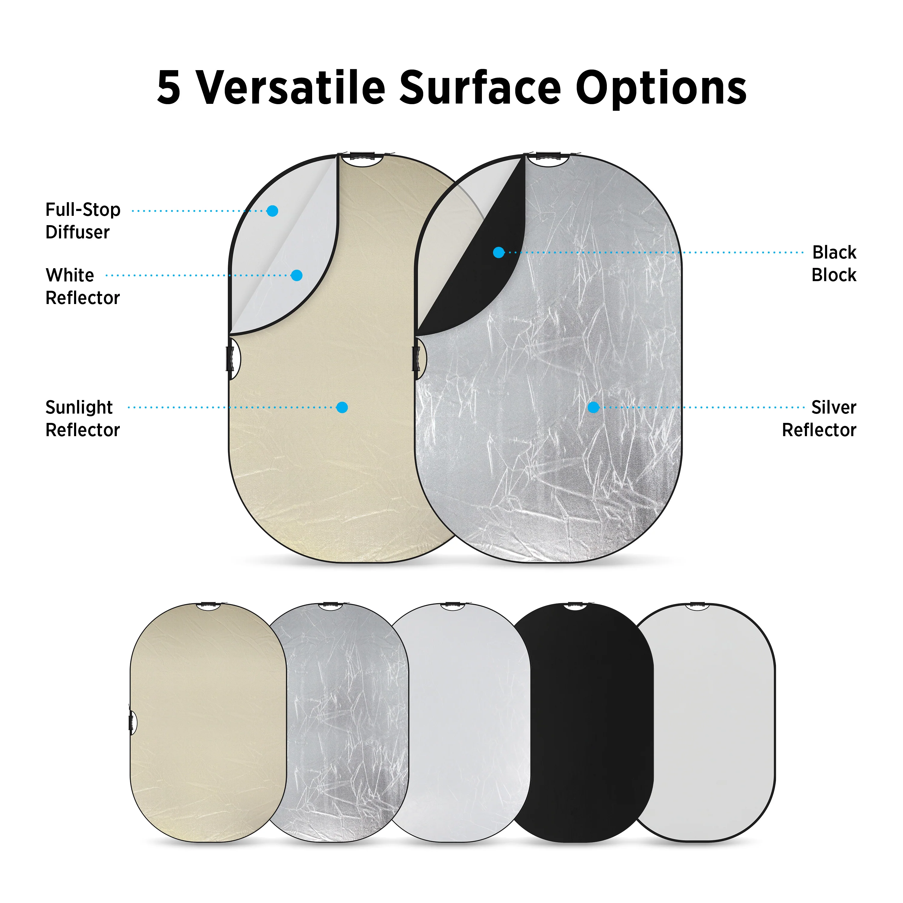 Illuminator QuickGrip 5-in-1 Reflector (48" x 72") - Image 5