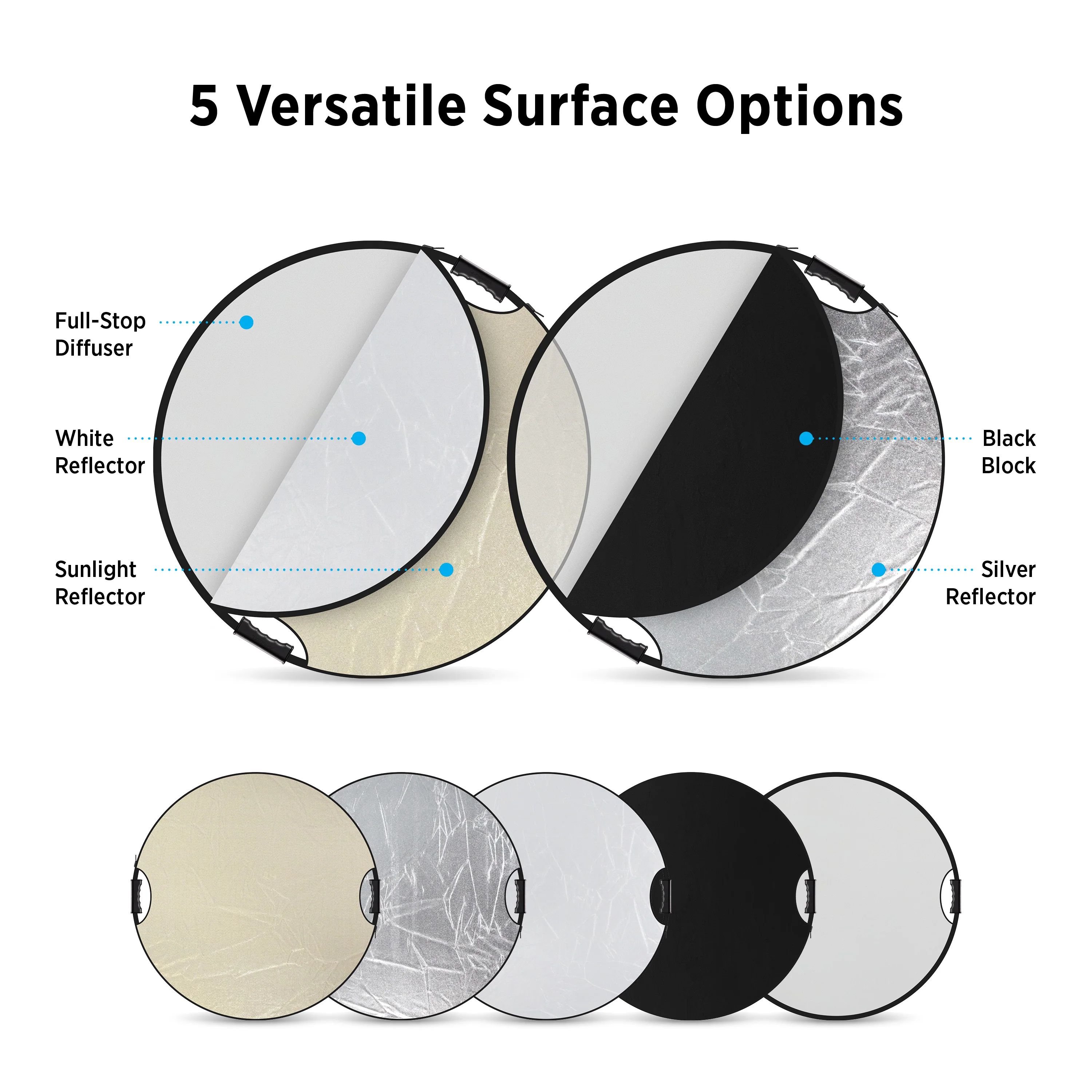 Illuminator QuickGrip 5-in-1 Reflector (50") - Image 5
